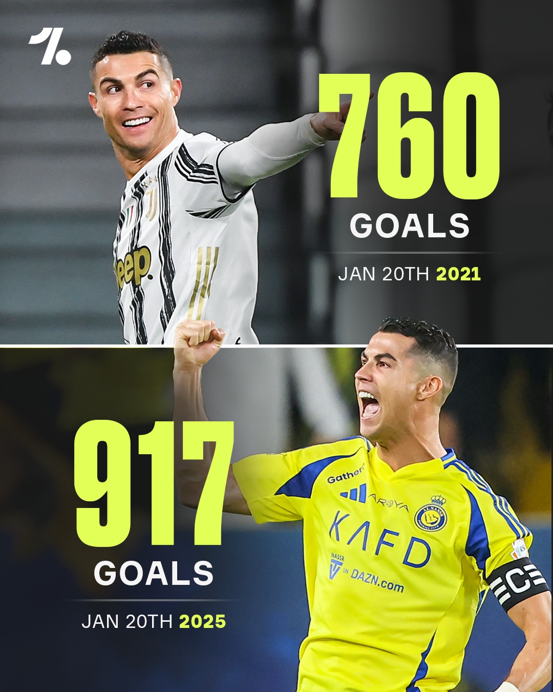 勒沃库森轻取智利,C罗统治全场的简单介绍 勒沃库森轻取智利,C罗统治全场的简单介绍