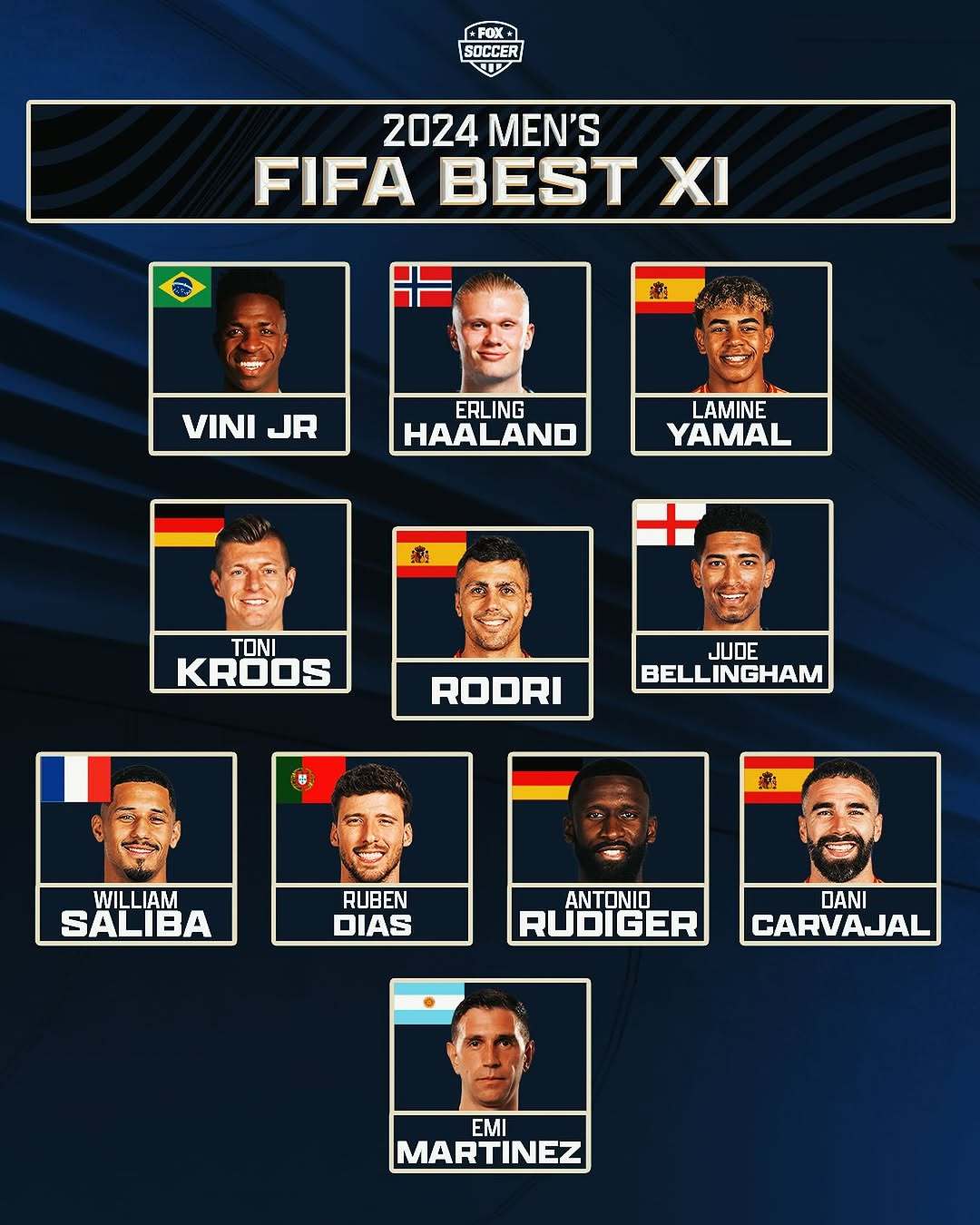 包含FIFA电竞赛事精彩瞬间盘点,年度回顾震撼登场的词条 包含FIFA电竞赛事精彩瞬间盘点,年度回顾震撼登场的词条