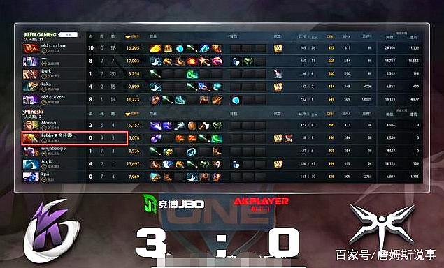 包含阿斯顿马丁碾压梅赛德斯，拉塞尔带队取胜的词条